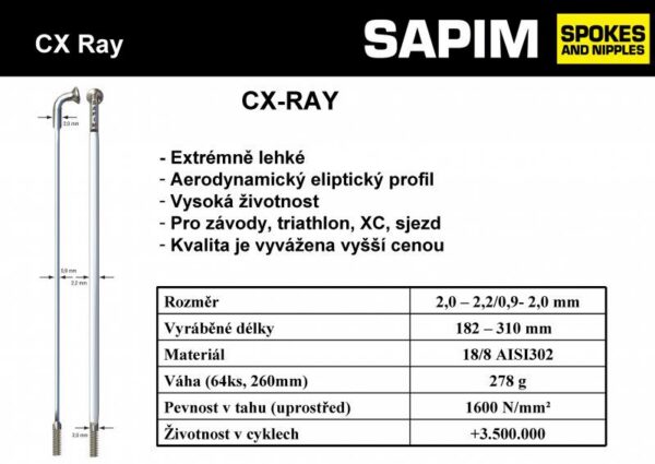 Dráty Sapim CX-Ray