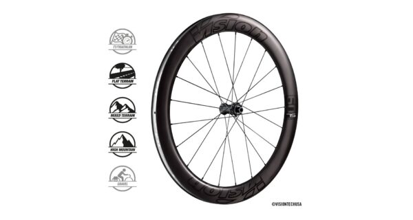 VISION zapletená kola METRON60 SL DB-CL CH-TL SH