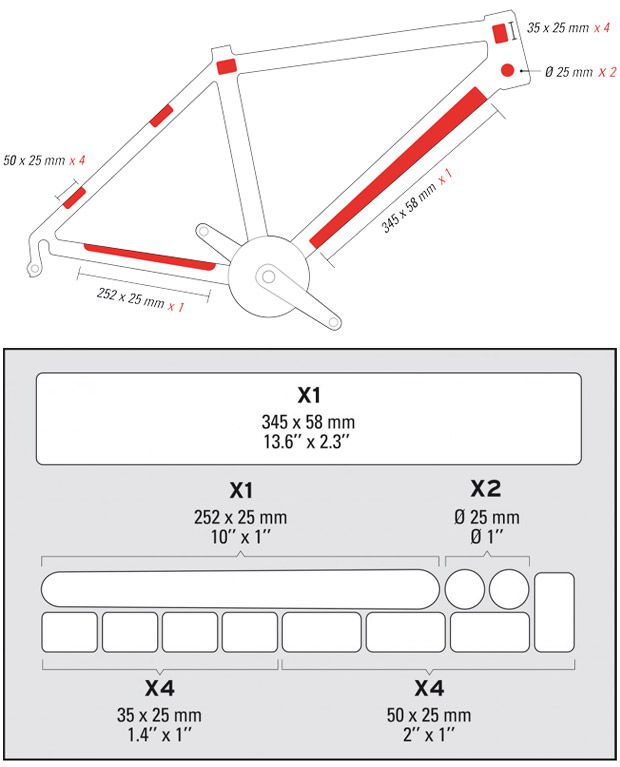 Sada ochranných samolepek Zefal Skin Armor M