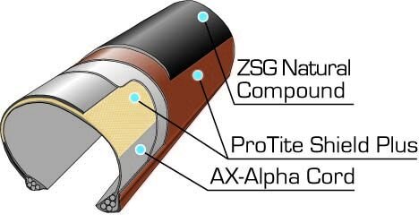 Plášť Panaracer Gravelking SK 700x50c - Černá - Obrázek 2